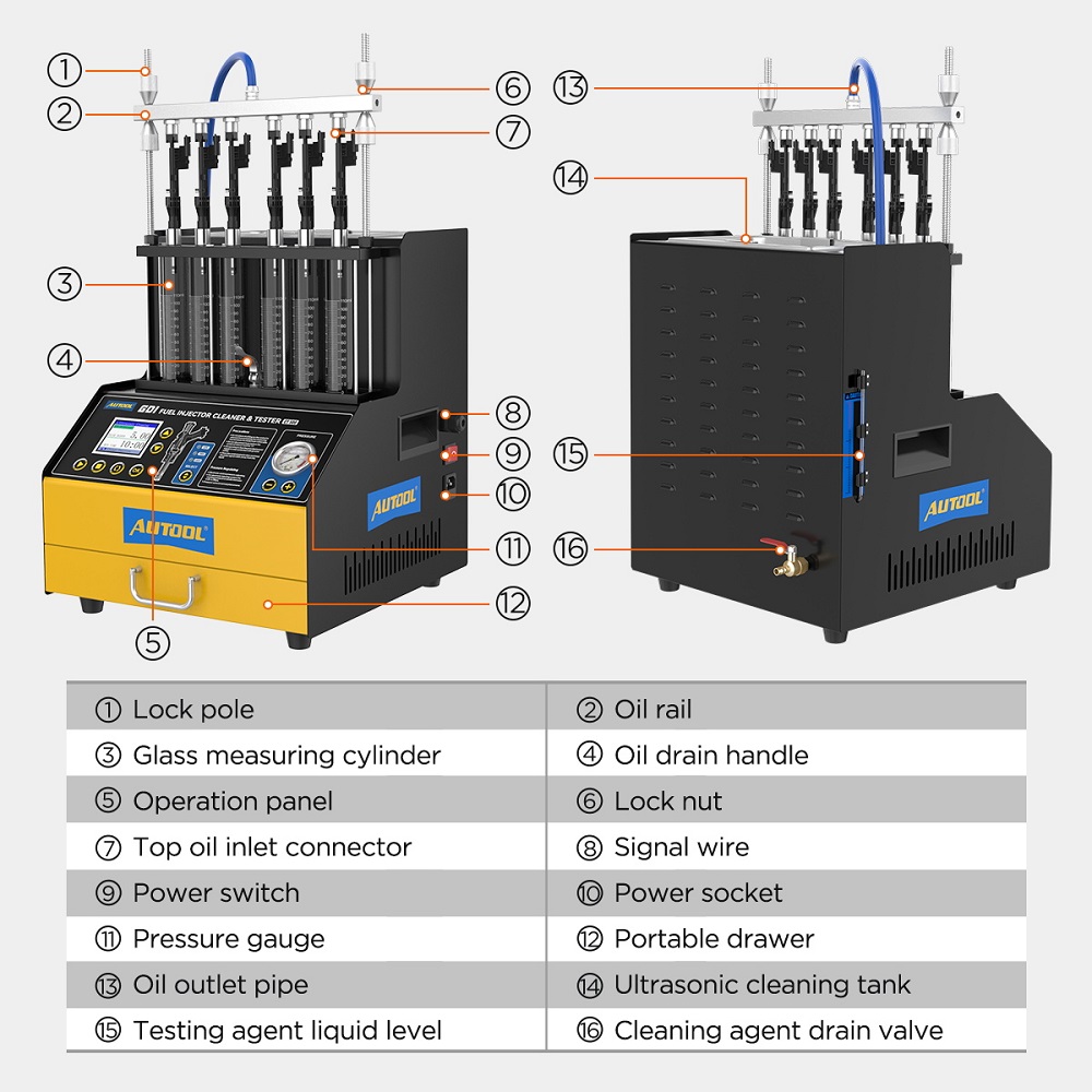 AUTOOL CT500 GDI EFI FEI Limpa - Fuel Injector Cleaner avaliação e preço